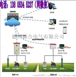 智能灌溉控制系統廠家優惠廠家價格 智能灌溉控制系統廠家優惠圖片 智能灌溉控制系統廠家優惠批發 百卓采購網